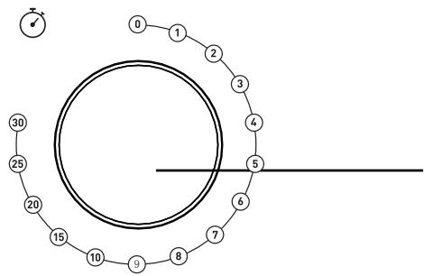 MOULINEX MO20MSBL - Panneau de contrôle - 2
