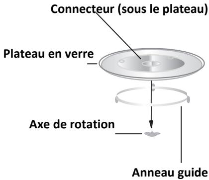 MOULINEX MO20MSBL - Plateau rotatif - 1
