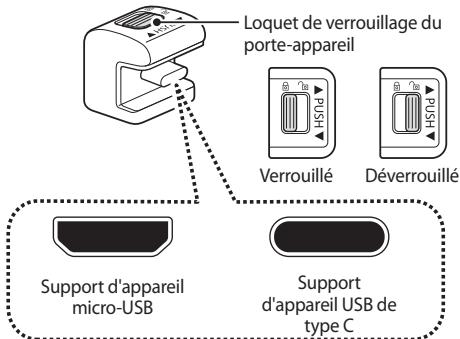 SAMSUNG MEW GEAR VR+CONTROLEUR - Remplacer le support d'appareil - 1