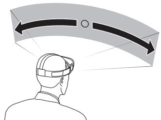 SAMSUNG MEW GEAR VR+CONTROLEUR - Déplacer le pointeur à l'écran - 2