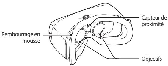 SAMSUNG MEW GEAR VR+CONTROLEUR - Présentation de l'appareil - 3
