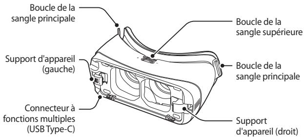 SAMSUNG MEW GEAR VR+CONTROLEUR - Présentation de l'appareil - 2