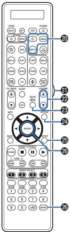 MARANTZ SR8012 - Touche POWER (b) - 1