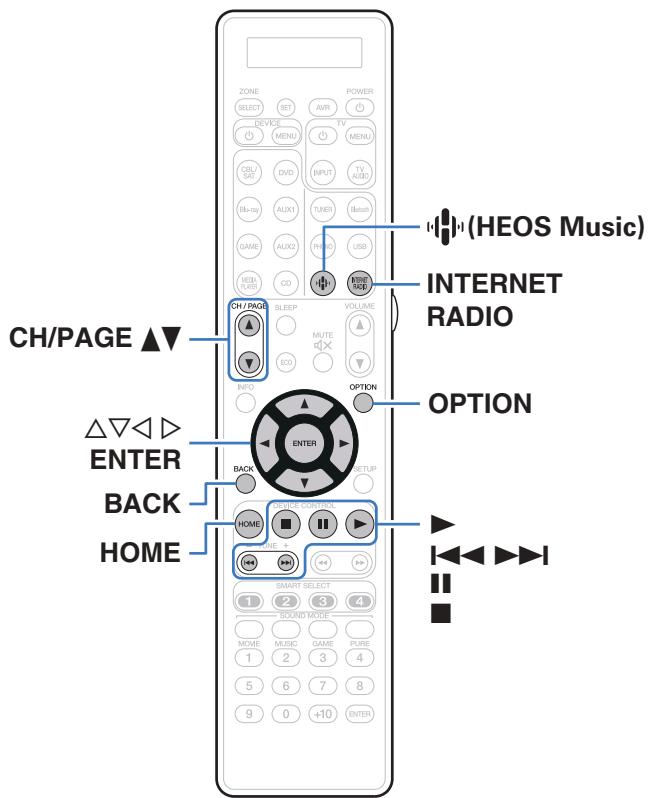 MARANTZ SR8012 - Écoute de radio internet - 1