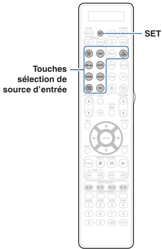 MARANTZ SR8012 - Utilisation de la fonction d'apprentissage - 1