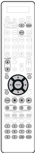 MARANTZ SR8012 - Utilisation avec (TV) - 1