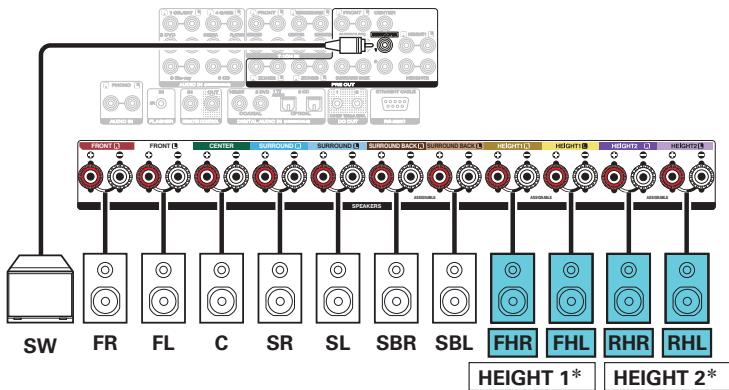 MARANTZ SR8012 - Exemple de connexion avec utilisation de deux ensembles d'enceintes hautes - 3