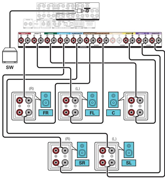 MARANTZ SR8012 - Lecture 5.1 canaux : connexion bi-amp des enceintes avant, centre et surround - 2