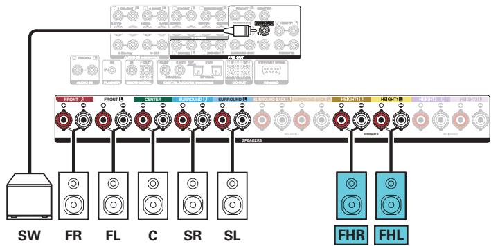 MARANTZ SR8012 - Exemple de connections avec utilisation d'enceintes hautes - 2