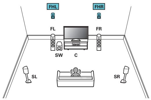MARANTZ SR8012 - Exemple de connections avec utilisation d'enceintes hautes - 1