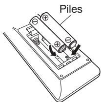 MARANTZ SR8012 - Insertion des piles - 2