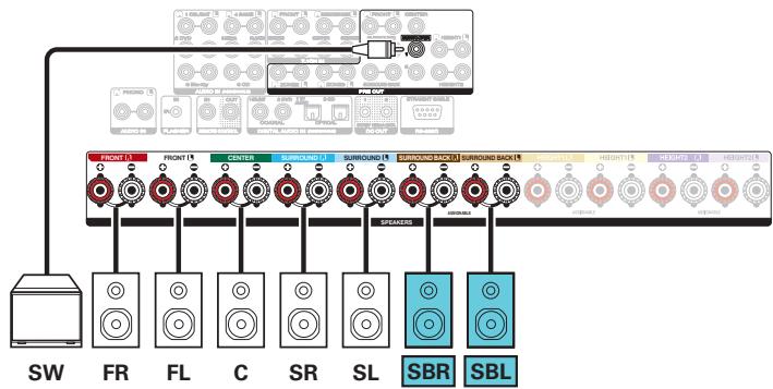 MARANTZ SR8012 - Exemples de connexions avec utilisation d'enceintes surroundarrêté - 3