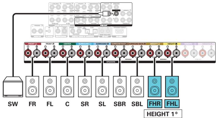 MARANTZ SR8012 - Exemple de connexion avec utilisation d'un ensemble d'enceintes haute - 3