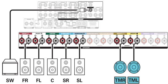 MARANTZ SR8012 - Exemple de connexions avec utilisation d'enceintes au plafond - 2