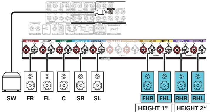 MARANTZ SR8012 - Exemple de connexion avec utilisation de deux ensembles d'enceintes hautes - 3