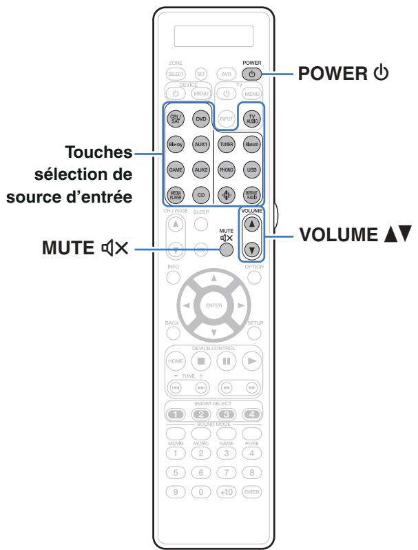 MARANTZ SR8012 - Autres fonctions - 1