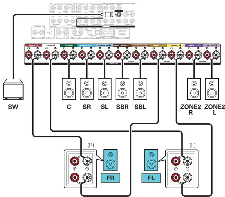 MARANTZ SR8012 - Lecture 7.1 canaux (connexion bi-amp des enceintes avant : MAIN ZONE) + lecture 2 canaux (ZONE2) - 2