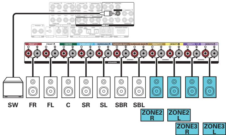 MARANTZ SR8012 - Lecture 7.1 canaux (MAIN ZONE) + lecture 2 canal (ZONE2) + lecture 2 canal (ZONE3) - 2
