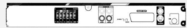 THOMSON DPL 907 ARGENT - Branchement des antennes - 1