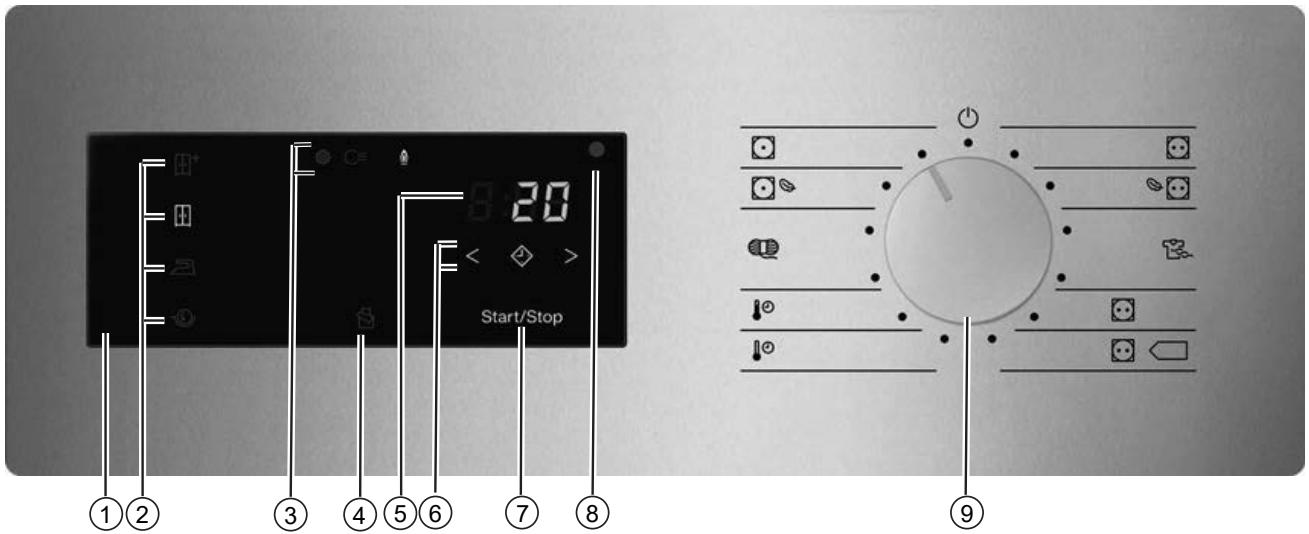 MIELE PDR514ROP - Appareils avec commande par humidité résiduelle - 1