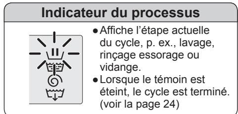 PANASONIC NA-16VG1WFR - L'utilisation des boutons - 2