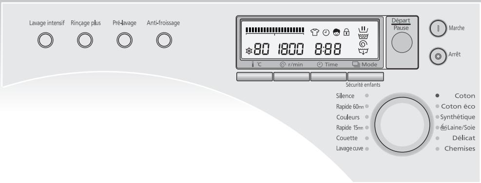 PANASONIC NA-16VG1WFR - Fonctions individuelles de lavage - 1