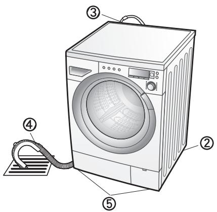 PANASONIC NA-16VG1WFR - Liste de vérification d'installation - 1