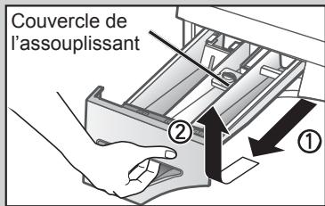 PANASONIC NA-16VG1WFR - Nettoyage du tiroir à détergent - 1