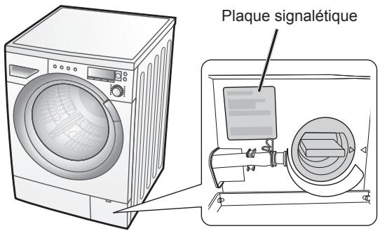 PANASONIC NA-16VG1WFR - Pour votre sécurité : - 1