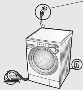 PANASONIC NA-16VG1WFR - Vérification avant usage - 1