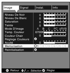 YAMAHA LPX500 - Sélectionnez "memorisation" dans le sous-menu du menu "image". - 1