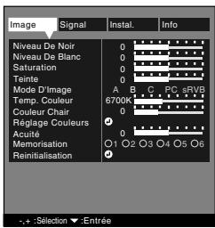 YAMAHA LPX500 - Procédure - 1
