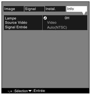 YAMAHA LPX500 - Vidéo (INPUT a (composant), INPUT b (composant), D4 VIDEO, SVIDEO, vidéo) - 1