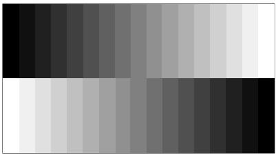 YAMAHA LPX500 - Mires de réglage - 2