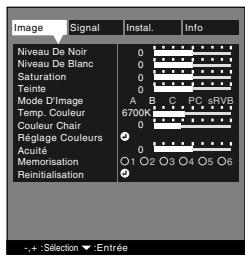 YAMAHA LPX500 - Menu "image - 1