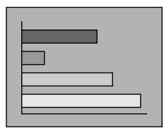 YAMAHA LPX500 - État observé - 1