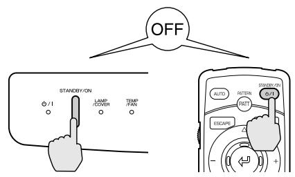 YAMAHA LPX500 - État observé - 1