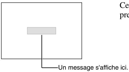 YAMAHA LPX500 - Périodicité de remplacement de la lampe - 1