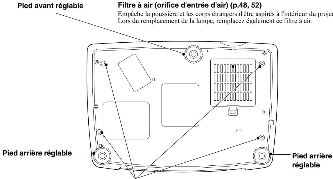 YAMAHA LPX500 - Guide de mise en route - 1