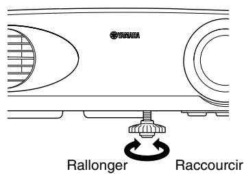 YAMAHA LPX500 - Réglage de l'angle de projection de l'image - 3