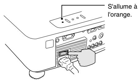YAMAHA LPX500 - Procédure - 4