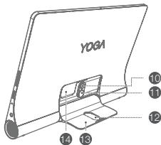 LENOVO YogaTab10.1 - Présentation de l'appareil - 2