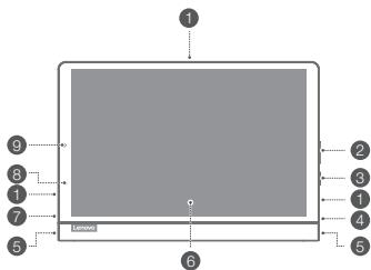 LENOVO YogaTab10.1 - Présentation de l'appareil - 1