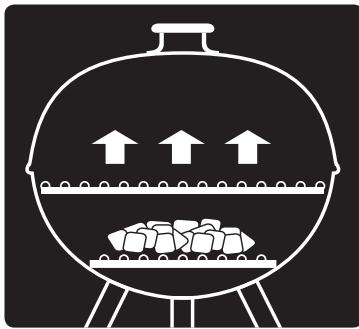 WEBER 1246704 - Méthodes de cuisson - 1