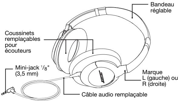 BOSER CASAR AE2 WH - Composants - 1