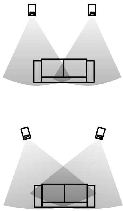 AUDIO PRO COL. IMAGE 44 (X2) - Emplacement - 1