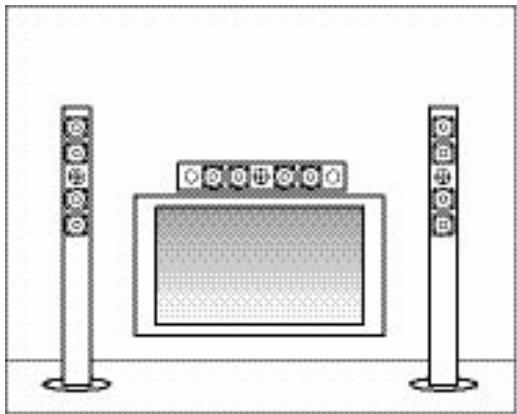 AUDIO PRO COL. IMAGE 44 (X2) - Emplacement optimal pour le Home Cinéma - 1