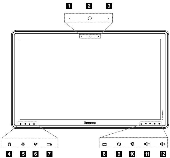 LENOVO HORIZON 27 TOUCH - Front view of the computer - 1