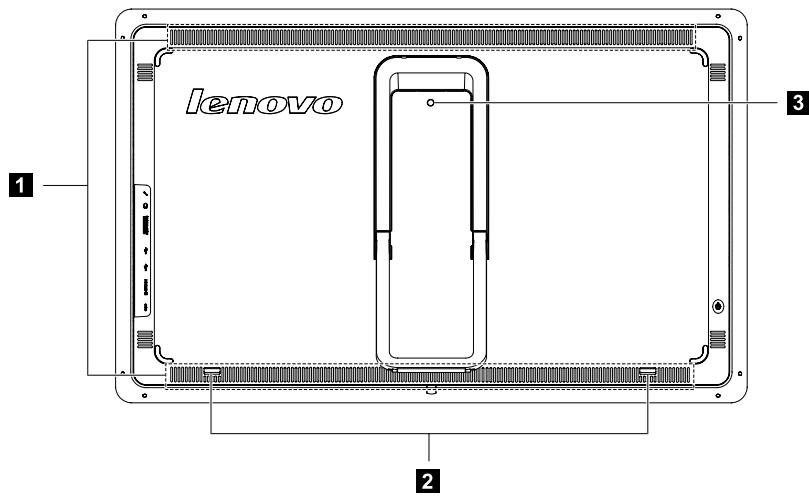 LENOVO HORIZON 27 TOUCH - Rear view of the computer - 2