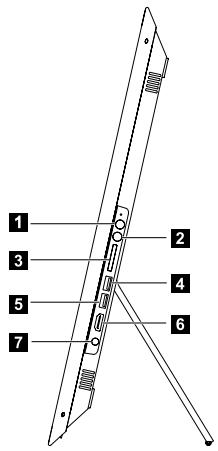 LENOVO HORIZON 27 TOUCH - Left and right view of the computer - 1